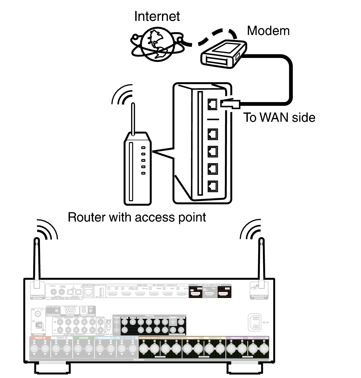 Conne Wireless X39E3